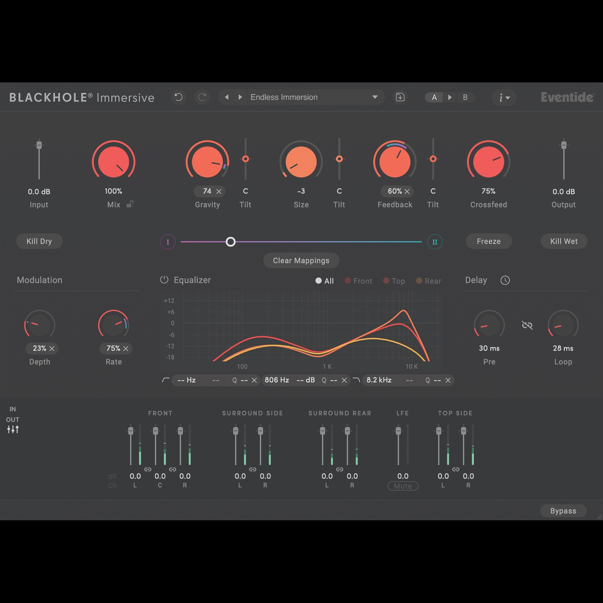 Blackhole Immersive User Interface